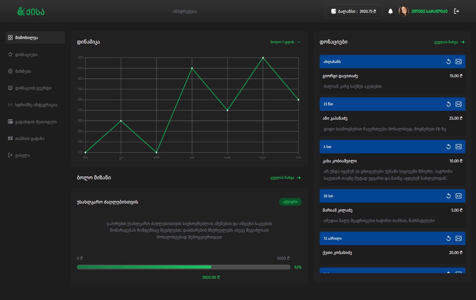 dashboard